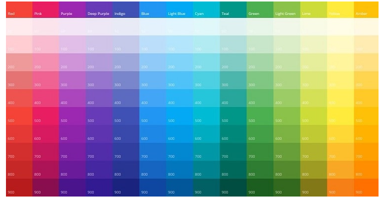 网页设计趋势 网页设计趋势