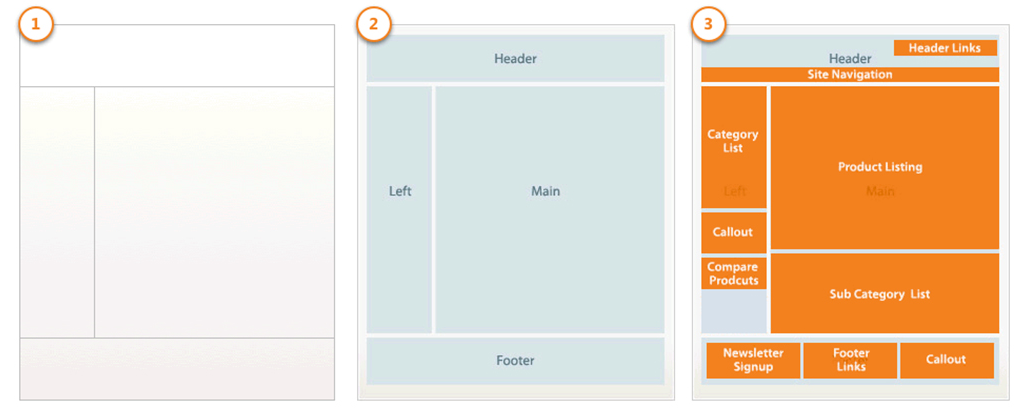 增加吸引力 增加吸引力