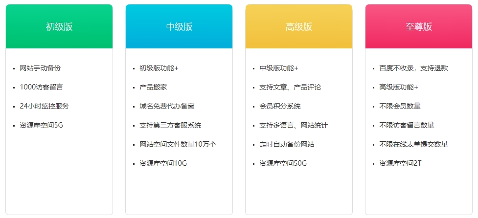 各版本亮点功能